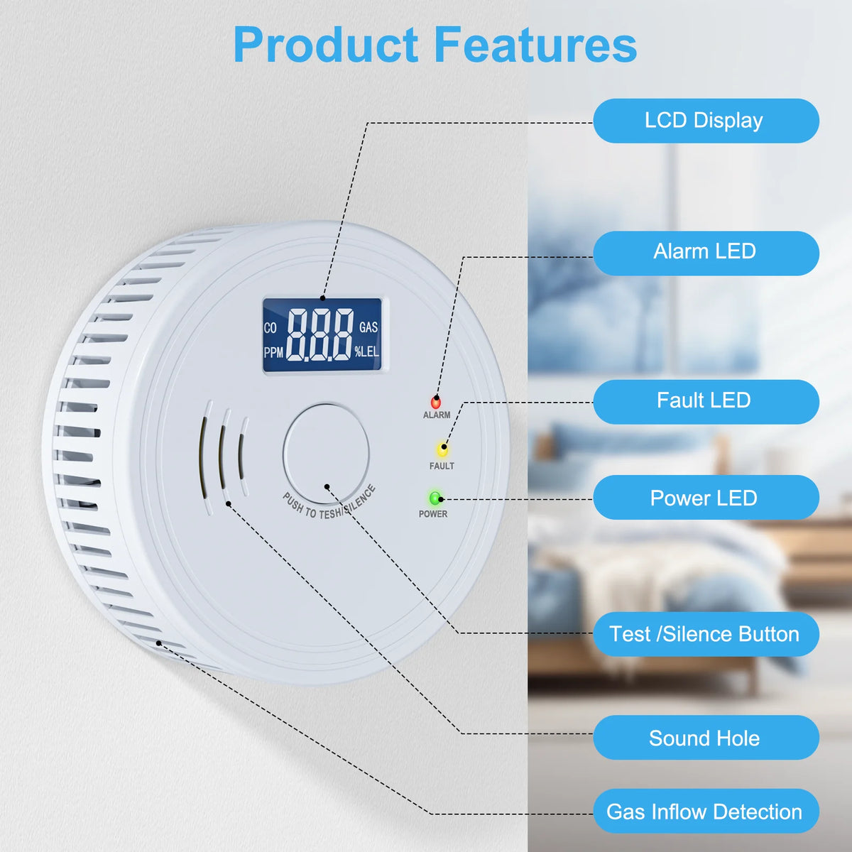 Battery Operated Smoke and Carbon Monoxide Detector Combo LED Indicators
