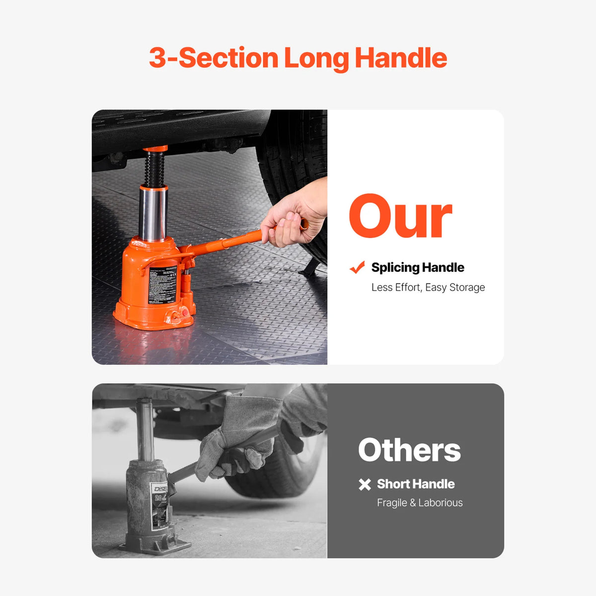 SucceBuy Heavy Duty Hydraulic Bottle Jack For Vehicle Repair