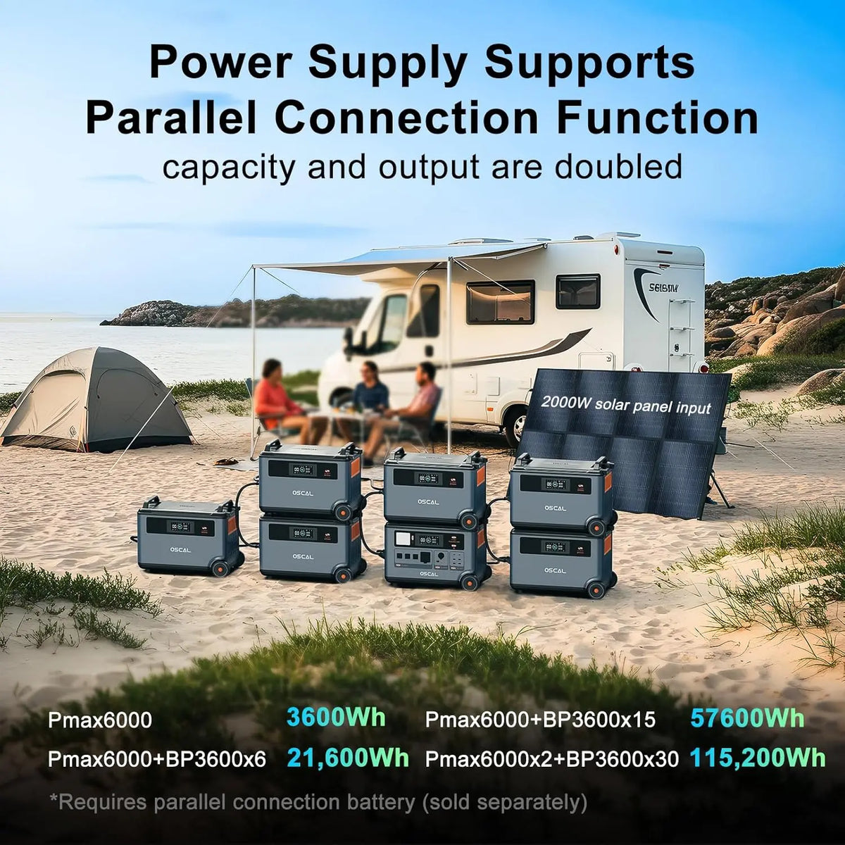 OSCAL PowerMax 6000 Portable Solar Generator With 3600Wh LiFePO4 Battery