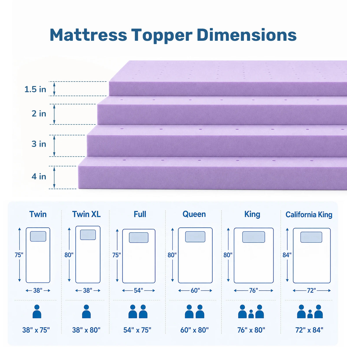 JHK Cooling Gel Memory Foam Mattress Topper Supports Restful Sleep