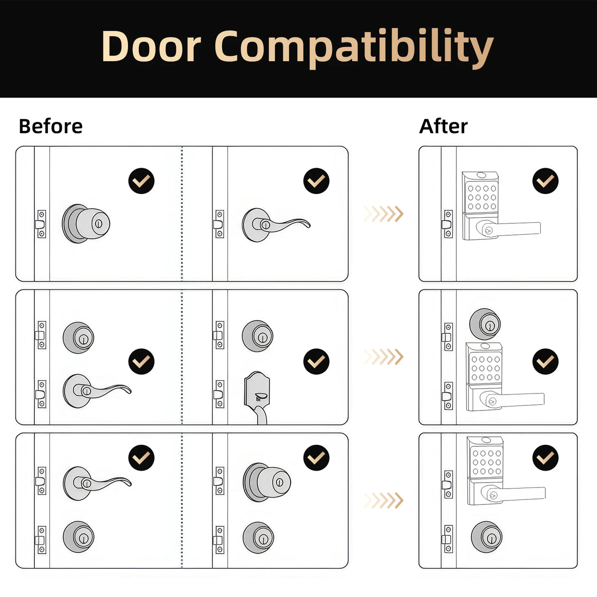 Viladepot Smart Lock Fingerprint Keyless Entry Electronic Deadbolt