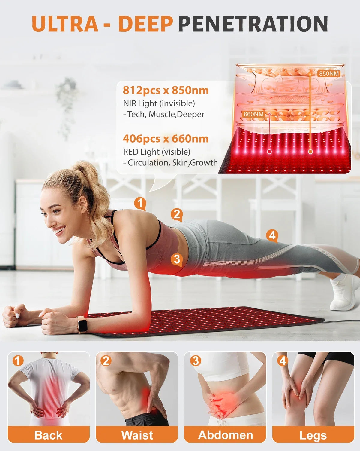 Astarexin Red Light Therapy Heating Mat For Muscle Pain Relief