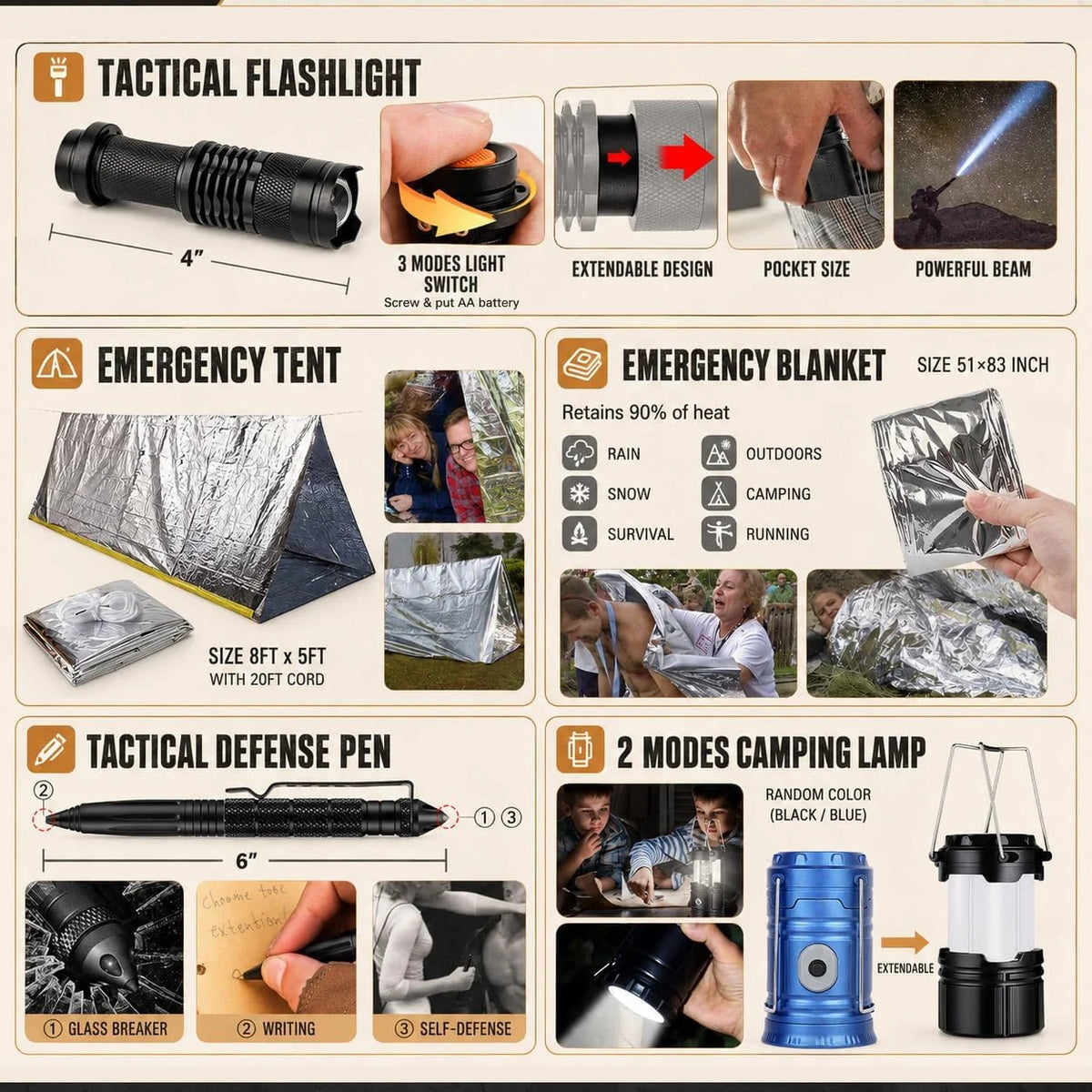 Portable Car Emergency Kit For Travel Safety And Survival
