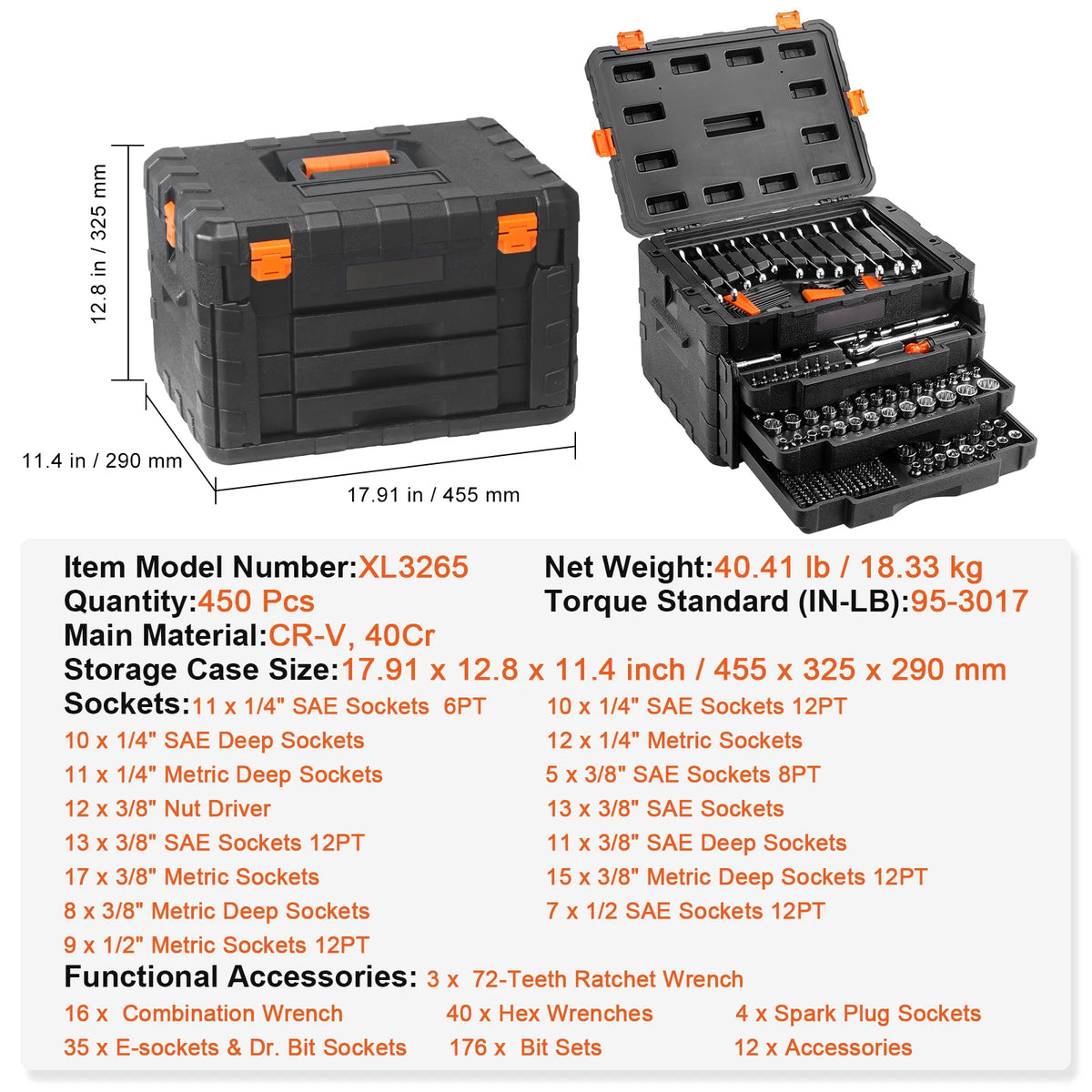 SucceBuy 450 Piece Deep Standard Metric Mechanics Tool Set