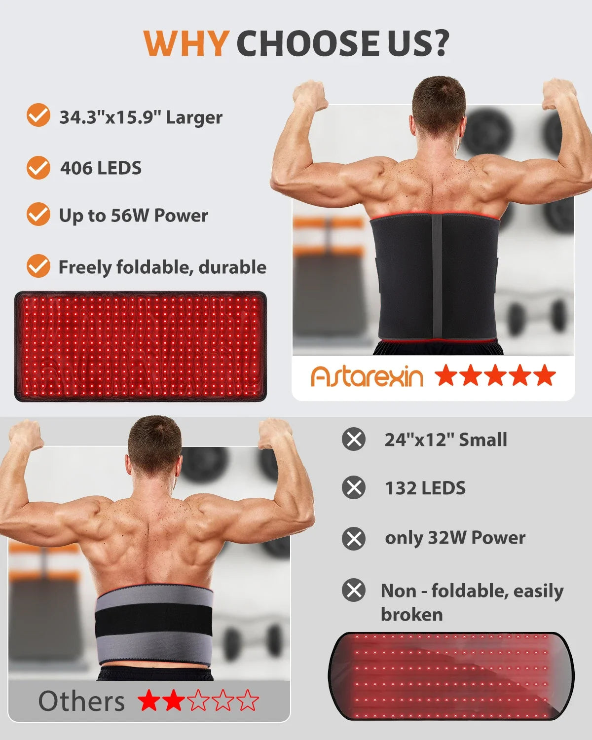 Astarexin Red Light Therapy Heating Mat For Muscle Pain Relief
