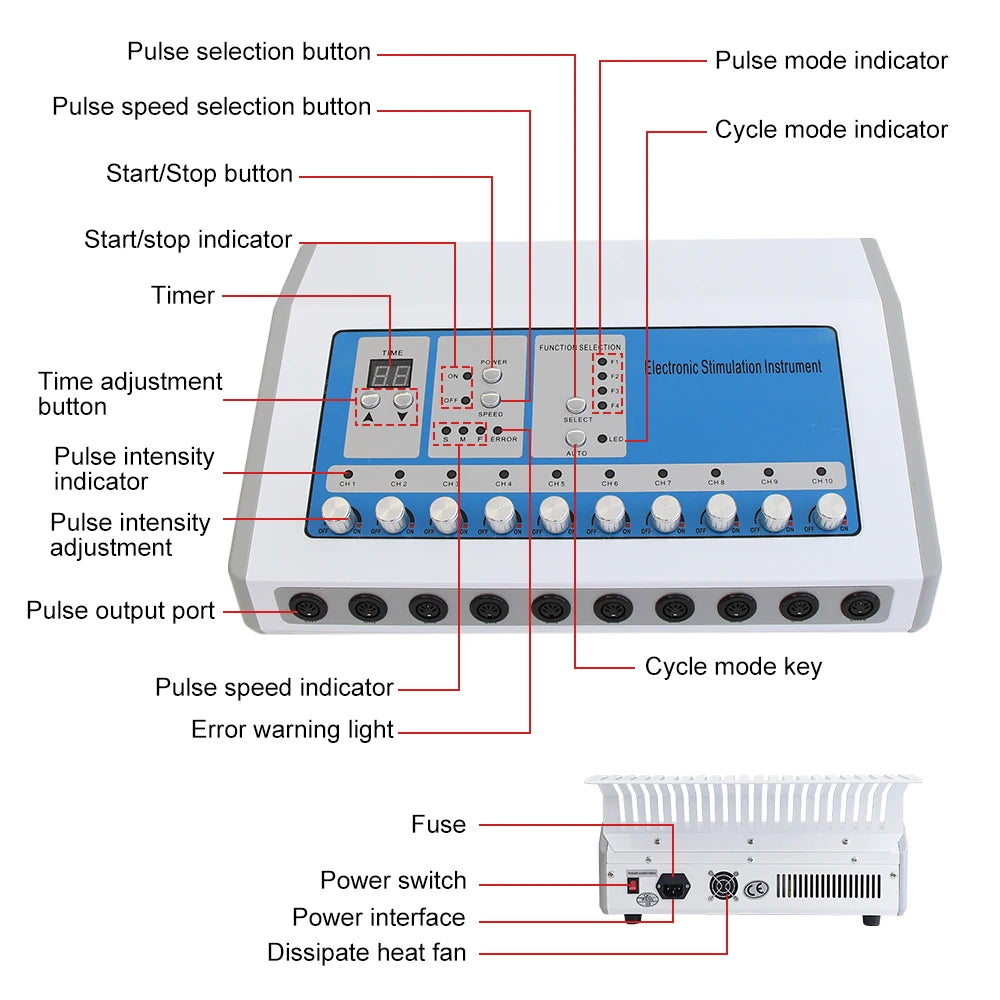 Yuet Win Ems Microcurrent Body Shaping Massager With Russian Waves