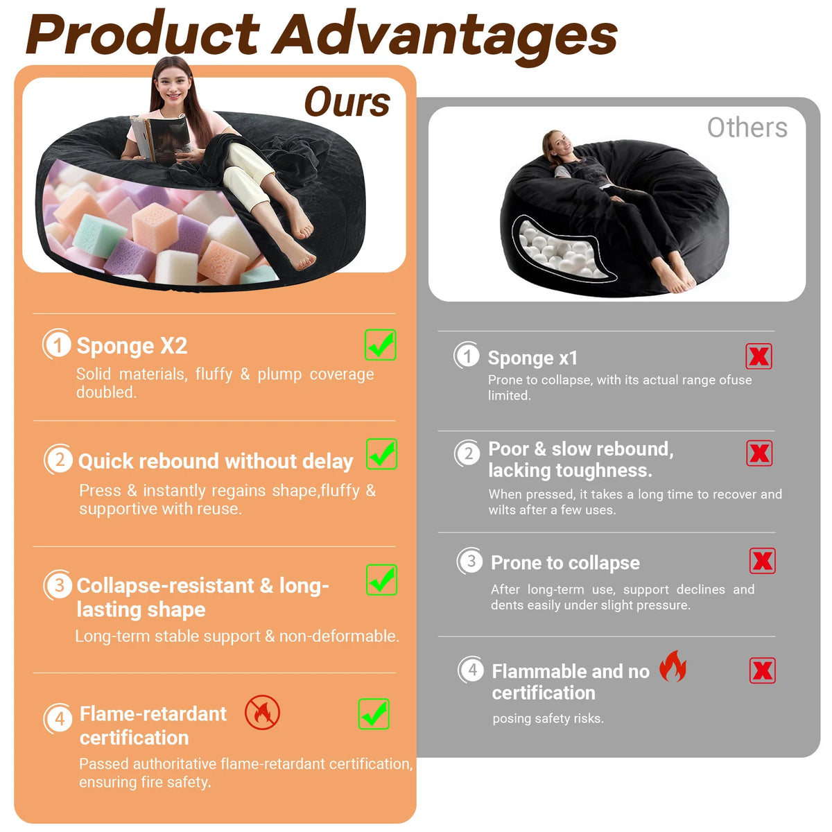 Premium Memory Foam Beanbag Chair With Washable Cover For Bedroom