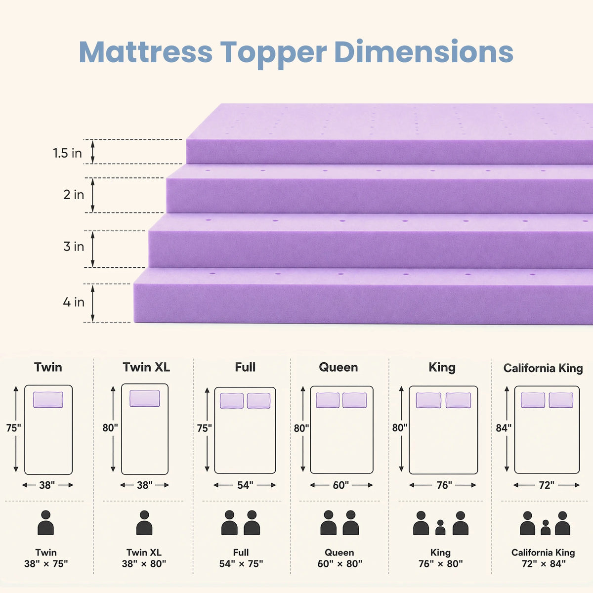 JHK Cooling Gel Memory Foam Mattress Topper Supports Restful Sleep