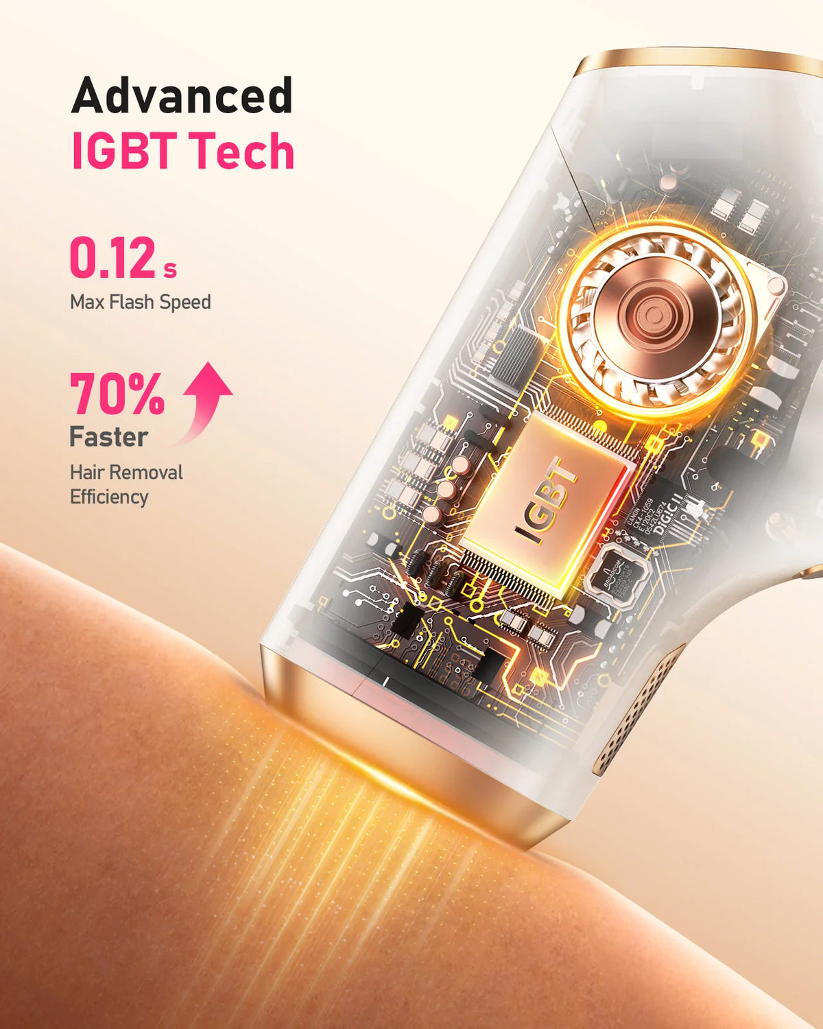 JOOYEE IPL Laser Hair Removal Device For Efficient Daily Use