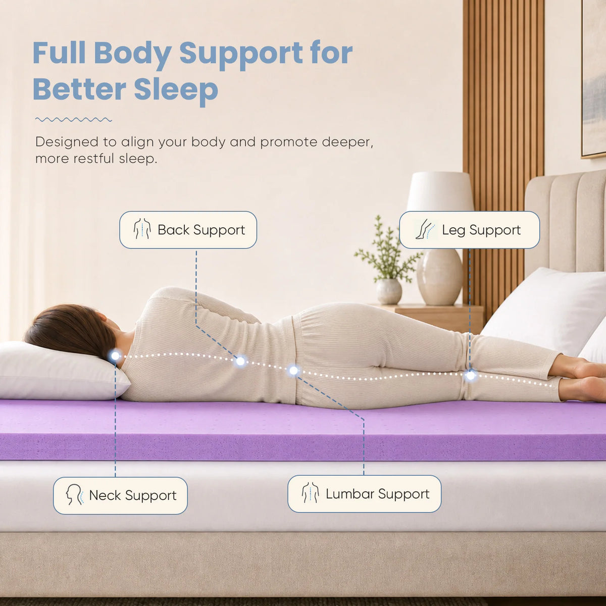 JHK Cooling Gel Memory Foam Mattress Topper Supports Restful Sleep
