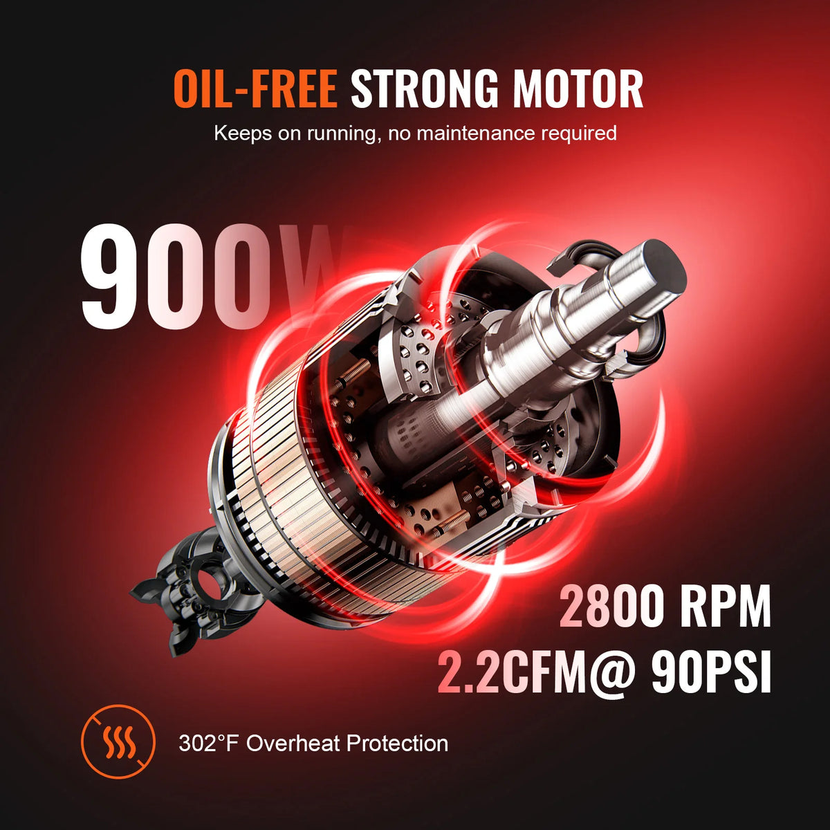 Succebuy Professional Oil Free Portable Air Compressor
