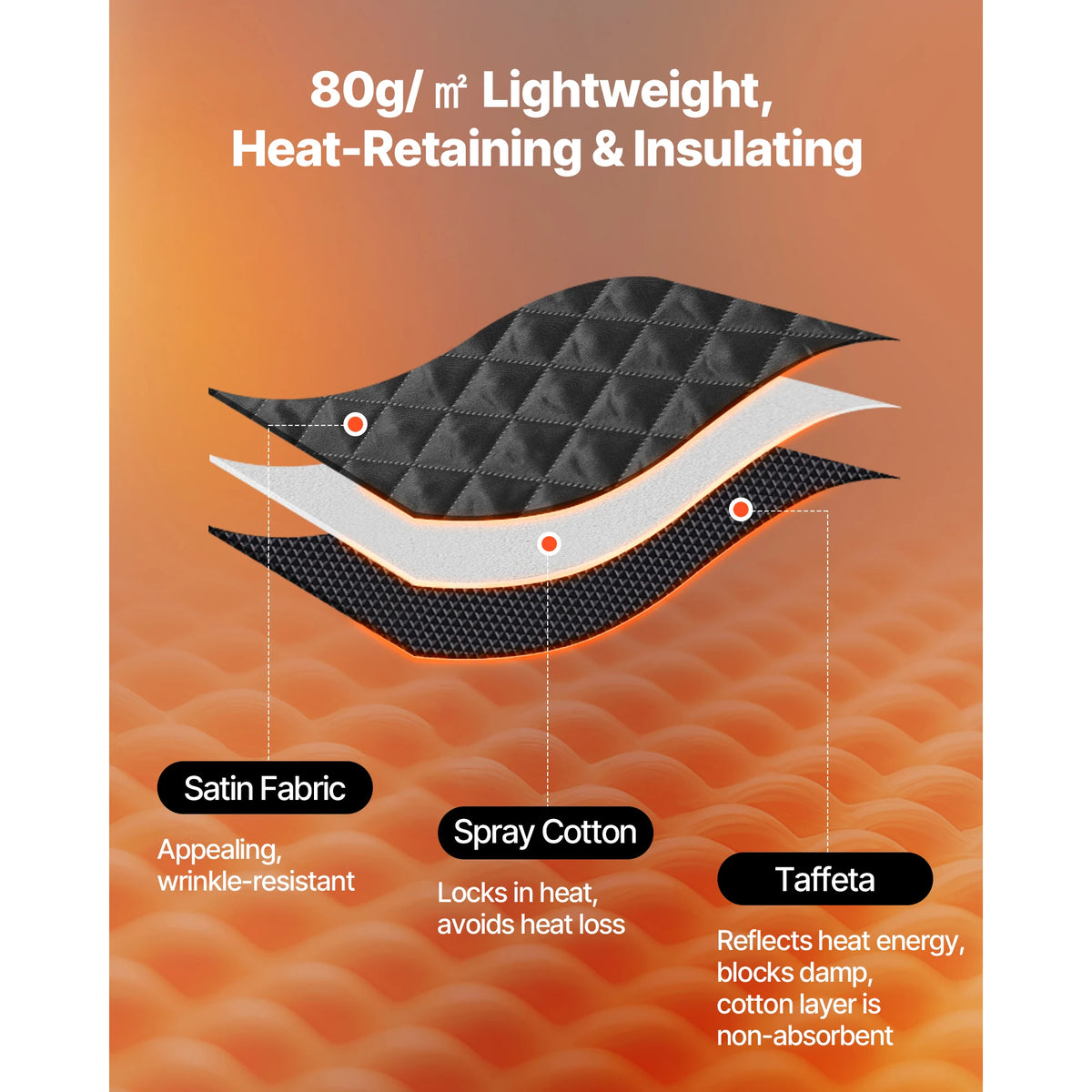 Portable Full Body Steam Sauna Tent for Home Spa Relaxation