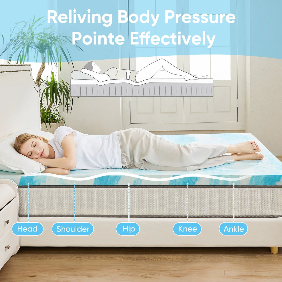 JHK Cooling Gel Memory Foam Mattress Topper For Bedroom