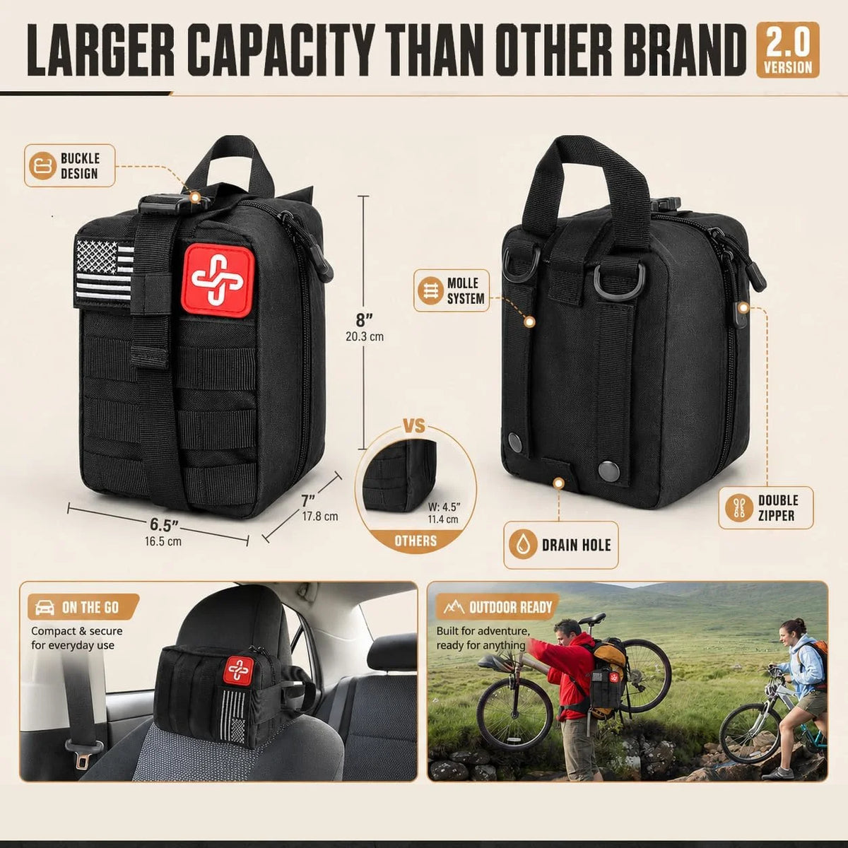 Portable Car Emergency Kit For Travel Safety And Survival